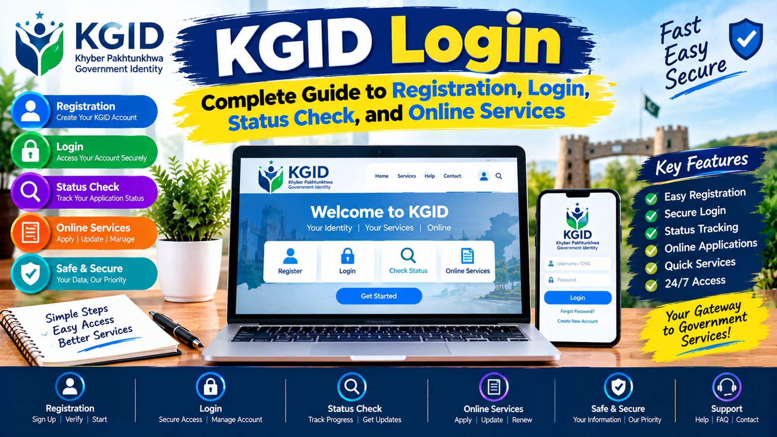 KGID Login